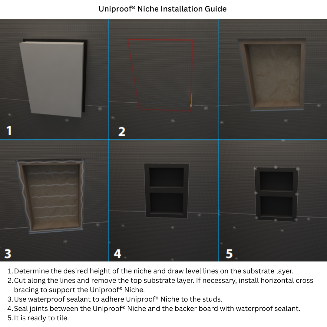 Uniproof® Tileable Shower Niche Rectangle