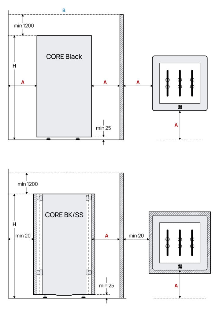 Huum Core Sauna Heater