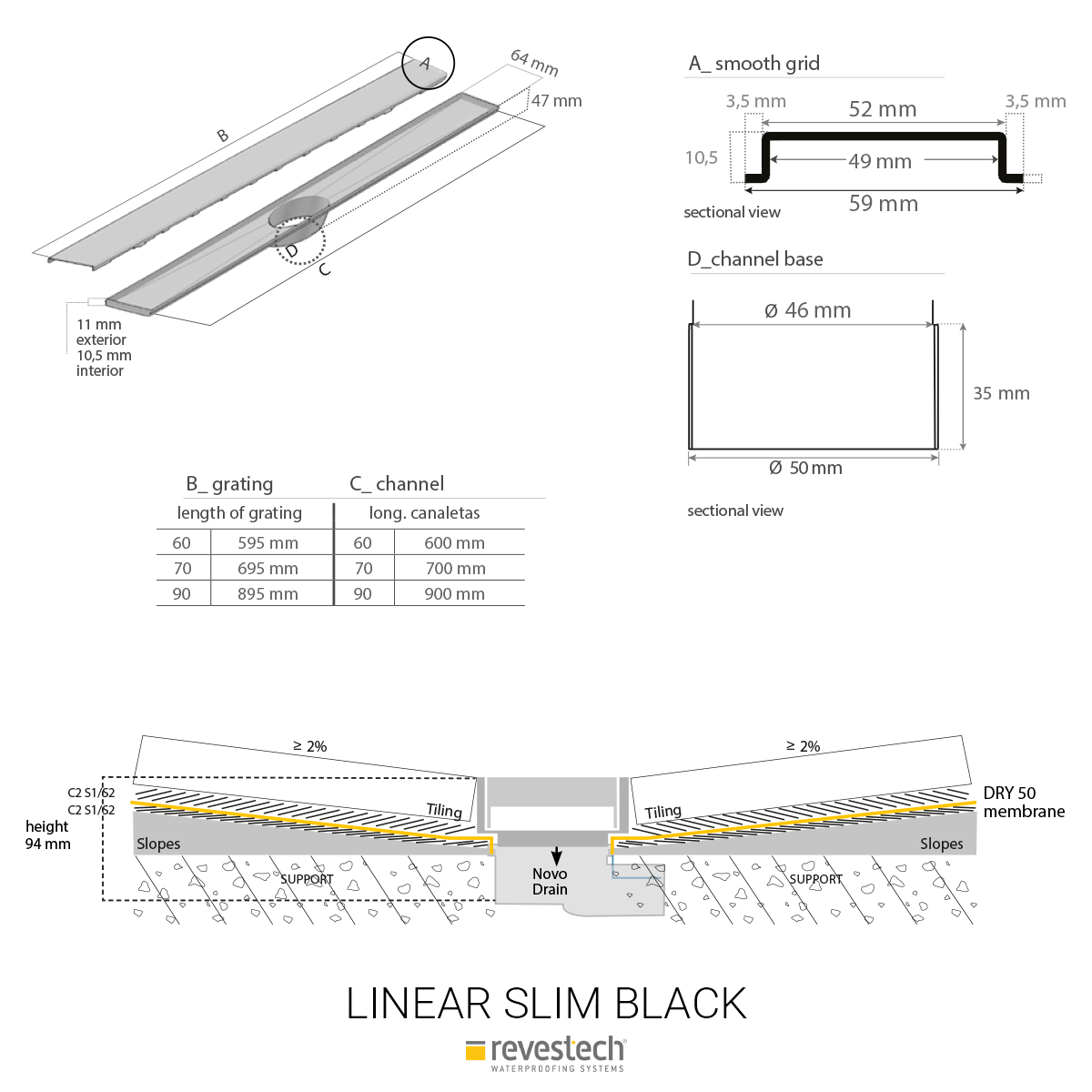Linear Black Drain 70