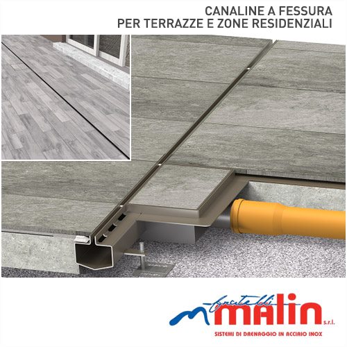 Fratelli Malin Slim Drain