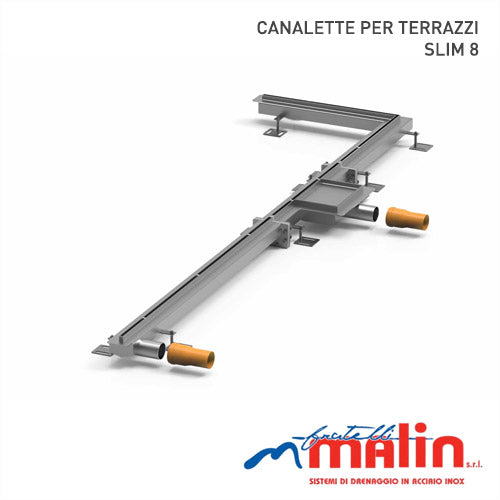 Fratelli Malin Slim Drain