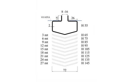 Fratelli Malin Slim Drain