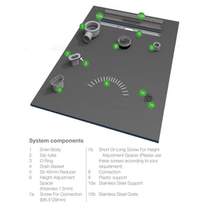 Shower Tray Former  with Linear Drain