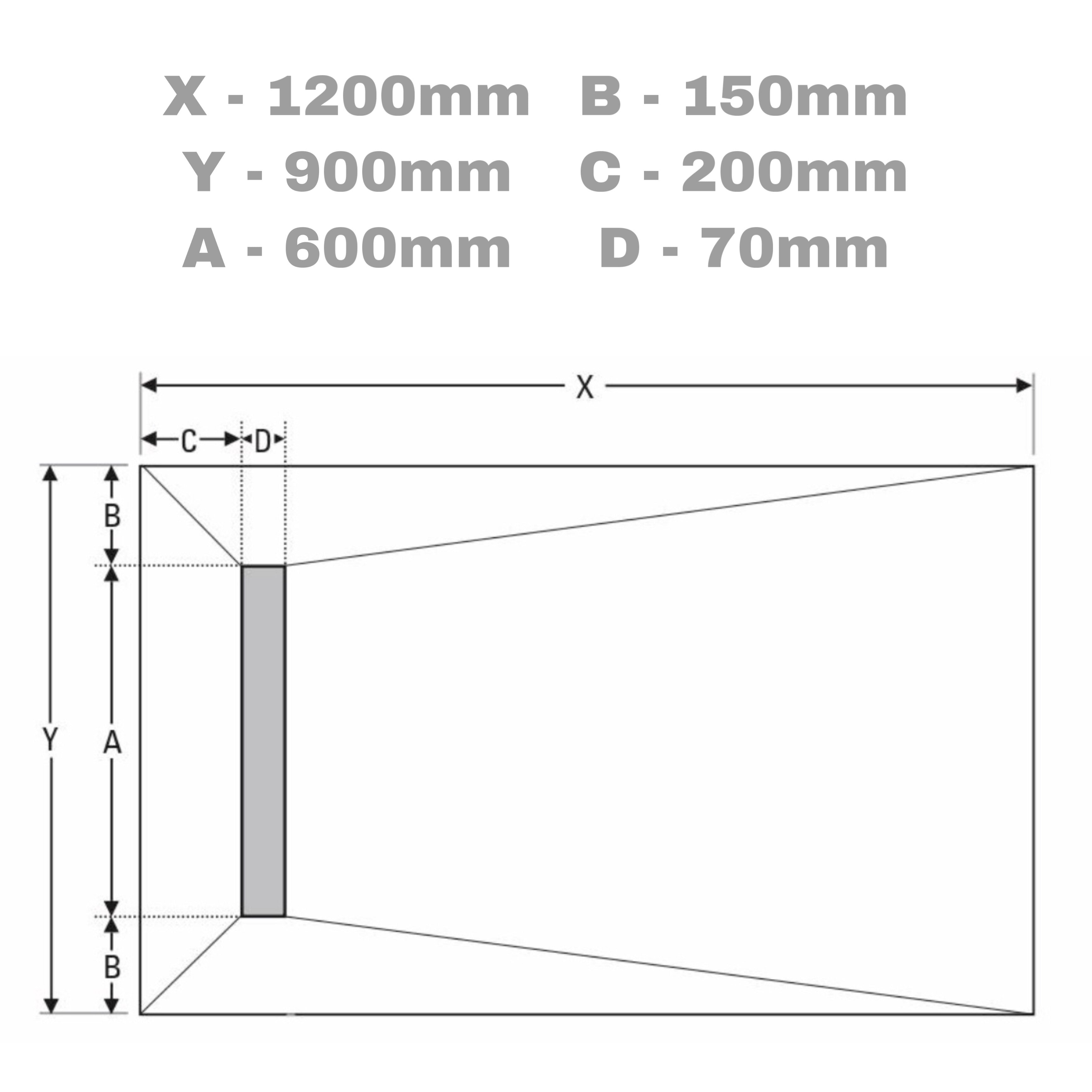 Uniproof® Shower Tray Former  with Linear Drain