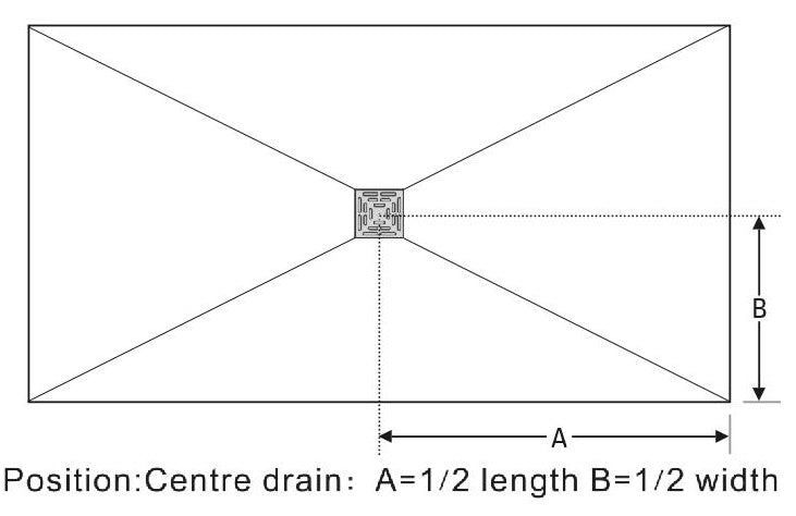 Uniproof® Shower Tray Former with Drain