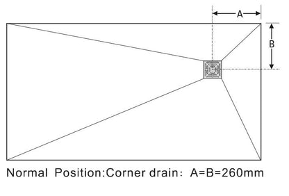 Uniproof® Shower Tray Former with Drain