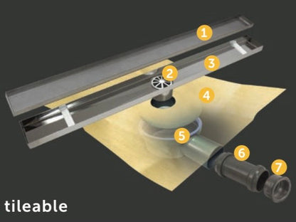 Linear Drain Basic Duo