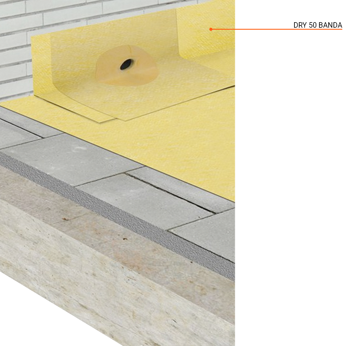 Waterproofing Band From €2.83 per/lm