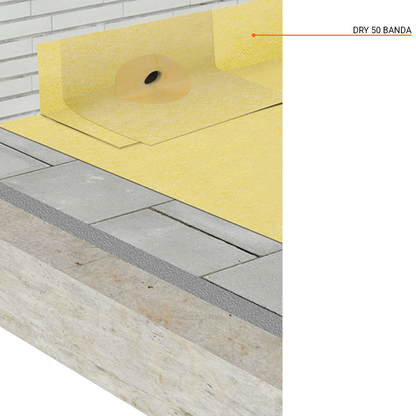 Waterproofing Band From €2.83 per/lm