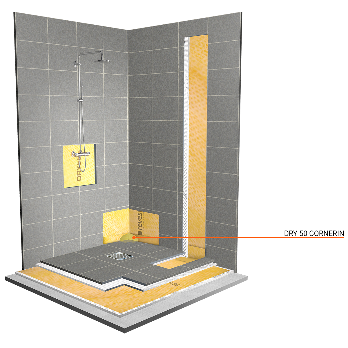 Waterproof Internal Corner
