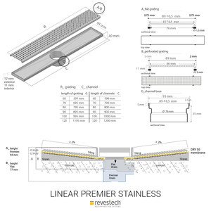 Linear Stainless Drain