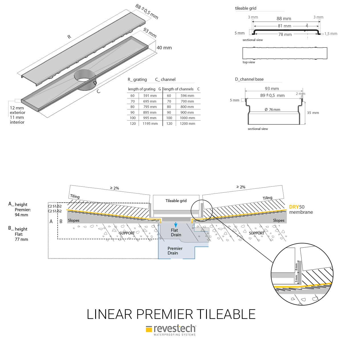 Linear Drain Tileable Cover 80