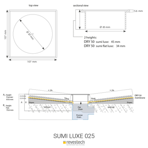 Shower Floor Drain Luxe